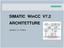 SIMATIC WinCC V7.2. Versione 1.4 01/2014