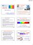 25/01/2014. Perché filtrare la luce? Filtri e lenti per patologie oculari. Cosa conoscere? Spettro elettromagnetico. Radiazione elettromagnetica