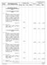 INDICAZIONE DEI LAVORI E DELLE SOMMINISTRAZIONI par.ug. lung. larg. H/peso. Numero d'ordine. Quantità Unitario Totale. Computo Metrico Estimativo