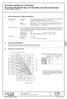 Istruzioni rapide per l esercizio di pompe idrauliche tipo LP azionate con aria compressa secondo D 7280 e D 7280 H