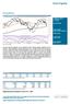 Euro Equity. DJ EuroStoxx. 3 ottobre 2014 H: 10.32. Range previsto per la settimana in corso: 3172 3234