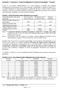 Domanda 1: Valutazione e Analisi di Obbligazioni / Gestione di Portafoglio (33 punti) Peso secondo il valore di mercato