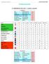 pubblicazione numero 2 Lunedì 29 ottobre 2012 STARGIOVANI IL CAMPIONATO 2012-2013 risultati e classifica