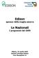 Edison sponsor della maglia azzurra. Le Nazionali I programmi del 2009. Milano, 16 aprile 2009 Salone Convegni Edison Foro Bonaparte 31
