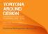Milano Design Week 8 13 Aprile Circuito Ufficiale di zona Tortona Savona. Posizione Mainsponsor del circuito