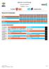 REPORT STATISTICHE. 4 giornata, 20/09/2015. OLIMPICO - Torino 78 0 0 3 13 LUCA CASTELLAZZI 234 0 0 0 28 SALVADOR ICHAZO