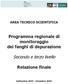 Fonti normative 3. I controlli analitici previsti dalla normativa 4. Il programma regionale di monitoraggio dei fanghi 4