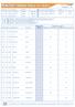 RISULTATO SCOMMESSE VINCENTI DATA MAN. PAL. AV. SQUADRA 1 SQUADRA 2 FINALE SEGNA GOL SI/NO SQUADRA 1 SEGNA GOL SI/NO SQUADRA 2