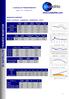 TRADER MONITOR IC SATELLITE. www.icsatellite.com IC SATELLITE TRADER MONITOR MARKETS OVERVIEW. Issue nr. 107 14 th March 2011