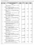 3 SM003 Bonifica di materiali contenenti amianto. termoisolanti Casotto da conservare mq. 37,11 43,00 1.595,73