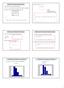 IN MATLAB distribuzione di frequenza. >> x(1)=7.5; >> for i=2:7 x(i)=x(i-1)+5; end. IN MATLAB distribuzione di frequenza