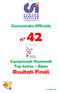 Comitato Regionale della Sicilia. Comunicato Ufficiale. n 42. Campionati Nazionali Top Junior - Open Risultati Finali