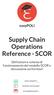 Supply Chain Operations Reference - SCOR