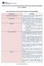 Tabelle di sintesi in materia di ammortizzatori sociali e disoccupazione involontaria D.L.vo n. 22/2015