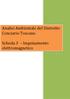 Analisi Ambientale del Distretto Conciario Toscano. Scheda 3 Inquinamento elettromagnetico