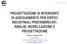 Strutture prefabbricate: caratteristiche generali Esempi di travi di produzione corrente