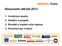 Resoconto attività 2013. 1. Condizioni quadro 2. Obiettivi e progetti 3. Risultati e impatto sulla regione 4. Previsioni per il futuro