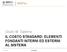 Giulio M. Salerno IL COSTO STANDARD: ELEMENTI FONDANTI INTERNI ED ESTERNI AL SISTEMA. 02/04/2014 Costi standard