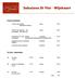 Prosecco & Spumanti. Vini Dolci Dessertwijnen. 04 Trocolato 0.375l - Veneto 30.00 Maculan. 98 Recioto di Valpolicella 0.75l - Veneto 81.