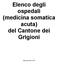 Elenco degli ospedali (medicina somatica acuta) del Cantone dei Grigioni