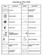 Simbologia per PFD e P&ID