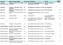 ES. CITOLOGICO URINE PER RICERCA CELLULE NEOPLASTICHE - NUOVO PREZZO. 89.50 ELETTROCARDIOGRAMMA DINAMICO - Dispositivi analogici (Holter)