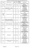 CALENDARIO DELLE MANIFESTAZIONI FIERISTICHE INTERNAZIONALI 2013. Settore merceologico. Data fine. Data inizio. 12-gen 14-gen 25.