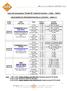 Corsi di Formazione DGSA-ffi : Sedi di MILANO PISA TERNI CALENDARIO E PROGRAMMA DELLE LEZIONI 2004/1