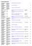 A Messina prove di riforma portuale... 1. I sei punti di Assoporti... 2. Il traffico 2013 del porto di Napoli... 3