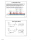 Il sottosistema di I/O. Input Output digitale