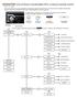 KDC-BT6544U DIAGRAMMA PER LA REGOLAZIONE AUDIO