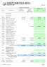 FEDERAZIONE ITALIANA SPORT DEL GHIACCIO PREVENTIVO ECONOMICO (QUADRO ANALITICO) ESERCIZIO 2015