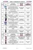 TABELLA COMPARATIVA ADDITIVI