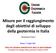 Misure per il raggiungimento degli obiettivi di sviluppo della geotermia in Italia