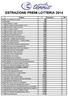 ESTRAZIONE PREMI LOTTERIA 2014