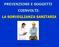 PREVENZIONE E SOGGETTI COINVOLTI: LA SORVEGLIANZA SANITARIA. Assistente Sanitaria dr.ssa R. Coden