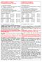 REGOLAMENTO TECNICO Dl MANIFESTAZIONE SAIE 2014 EXHIBITION TECHNICAL REGULATIONS SAIE 2014