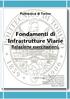 Fondamenti di Infrastrutture Viarie