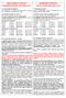 EXHIBITION TECHNICAL REGULATIONS SAIE/SAIE3 2015. REGOLAMENTO TECNICO Dl MANIFESTAZIONE SAIE/SAIE3 2015