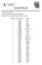 NUOVA INFLUENZA UMANA - A/H1N1 Aggiornamento al 27 Giugno 2009