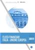 MINISTERO DELL ECONOMIA E DELLE FINANZE DIPARTIMENTO DELLA RAGIONERIA GENERALE DELLO STATO. Flussi finanziari Italia - Unione Europea
