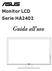 Monitor LCD Serie HA2402. Guida all uso