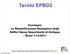 Tavolo EPBD2. Convegno: La Riqualificazione Energetica degli Edifici Nuova Opportunità di Sviluppo - Roma 7/12/2011