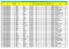 Graduatoria di Istituto III Fascia Personale ATA BAMM279007 Data Produzione Graduatoria Definitiva: 19/02/2015. Prov. Nascita.