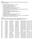 $ $ %  # & +, -) %! &  . /!0. 1 % * & - / % & -))2 :))!-))2 : -))2 2 -))2 1 50657' 51 58 9 9 -))2 22!-))2 -- -))( -- -))2 1 50657' 51 58 9 9