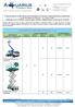 PIATTAFORME DI LAVORO MOBILI ELEVABILI (8 10 ore) MODULO TECNICO MODULO PRATICO. 2012.10-FORMAZIONE-ATTREZZATURE Pagina 1 di 6