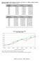 Settore innovazione - Ufficio statistica