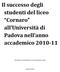 Il successo degli studenti del liceo Cornaro all Università di Padova nell anno accademico 2010-11