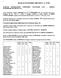 1 96 del 26 NOVEMBRE 2002 PROT. N. 32784 OGGETTO: INTEGRAZIONE COMPETENZE STATUTARIE A.P.M. AZIENDA PLURISERVIZI MACERATA S.P.A.