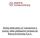 Sintesi della policy di valutazione e pricing delle obbligazioni emesse da Banca Emilveneta S.p.A.